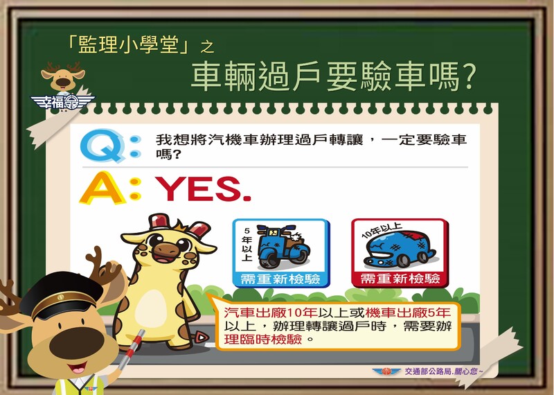 車輛過戶驗車