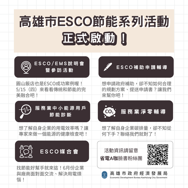 圖:114年高雄市經發局ESCO節能推廣系列活動