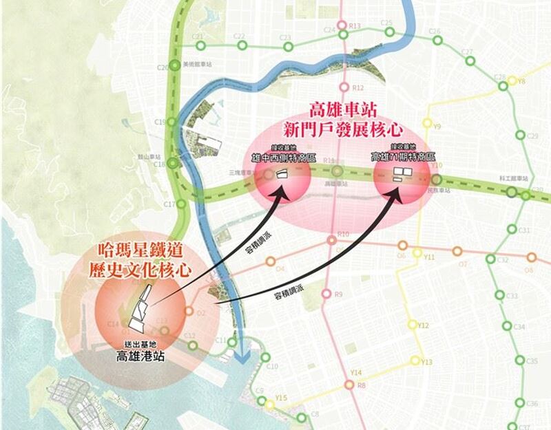 圖:高港站容積調配構想示意圖