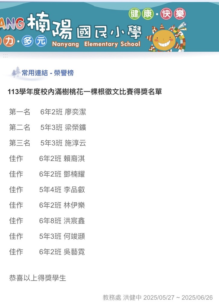 得獎名單