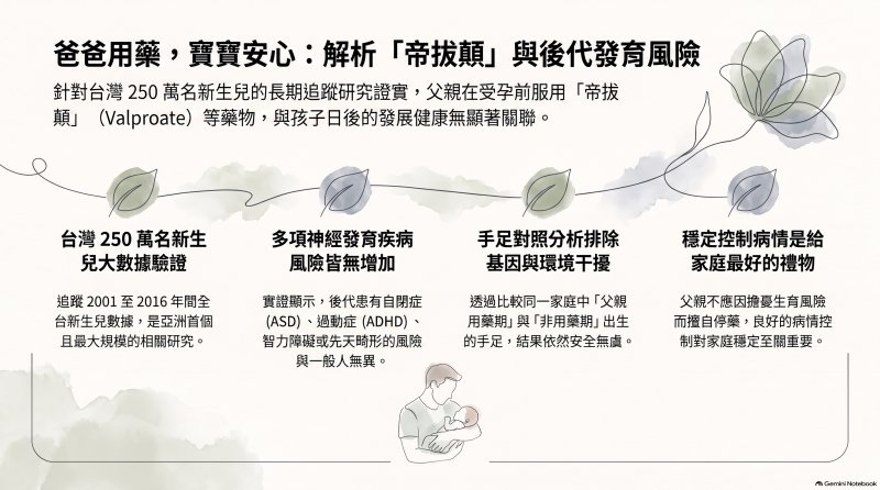新聞圖片